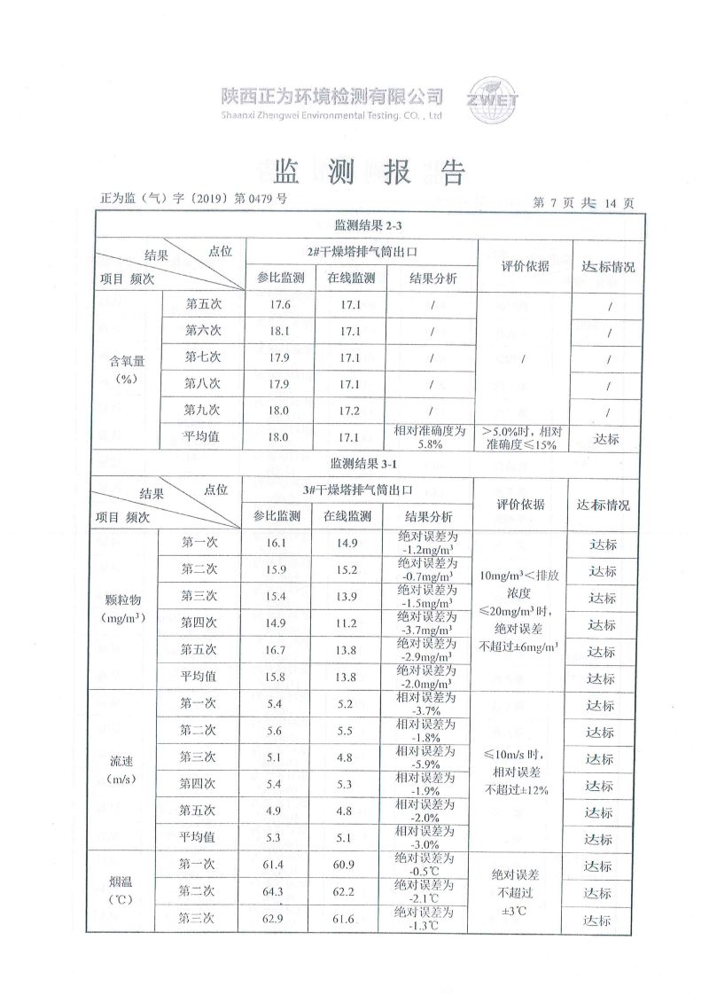 華達(dá)陶瓷