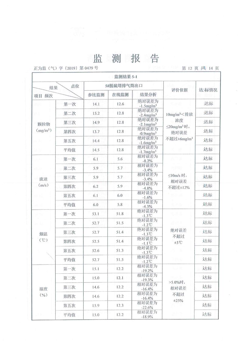 華達(dá)陶瓷